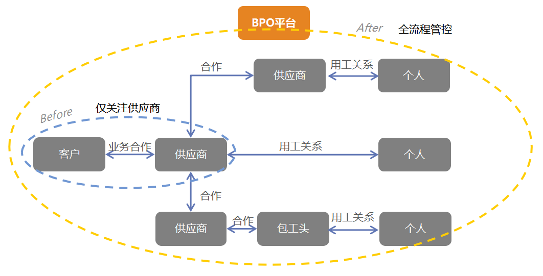 1652145520618180.png 第一个配图.png