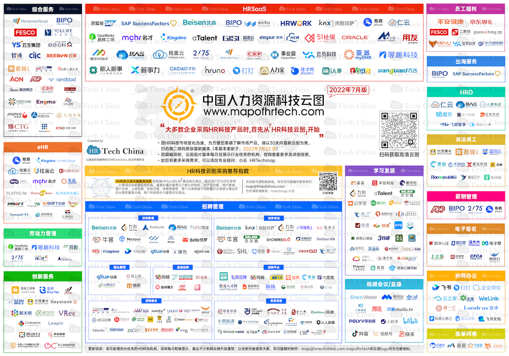 1658800151690390.png 科技云图的副本.png
