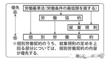 1663554295474155.png image.png