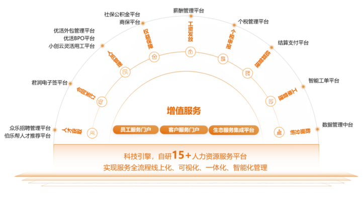 1668153093804503.png ba1f826afacb9a4dfe4efda78b916f8.png