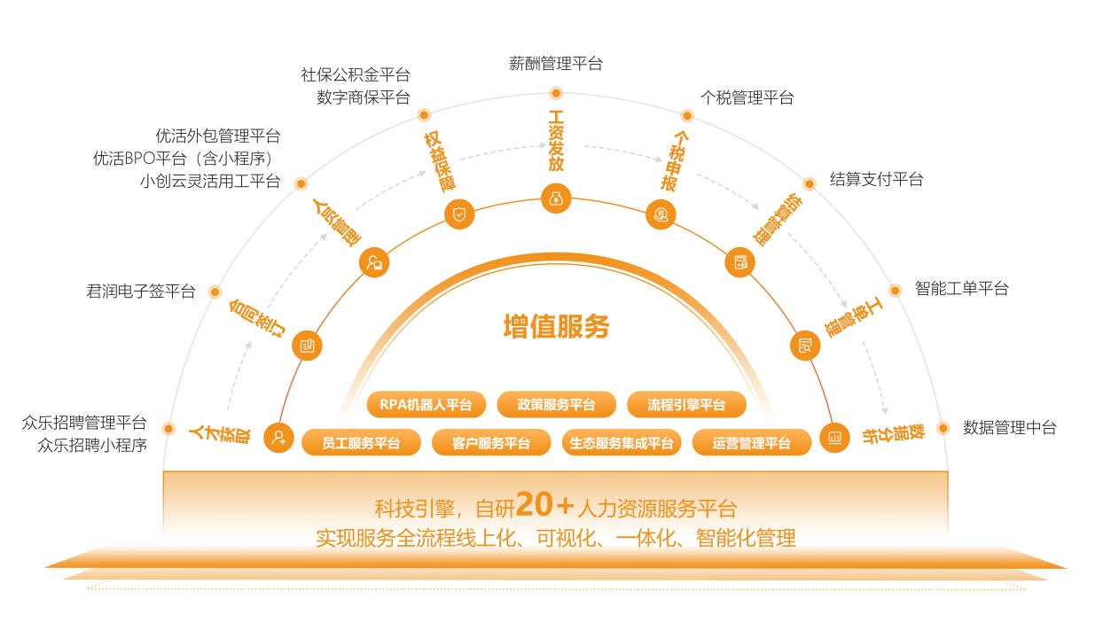 1669281926501657.png 图片1.png