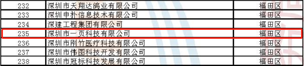 1679478092156857.png f5f5d058e480773ff527ea68898bf5d.png