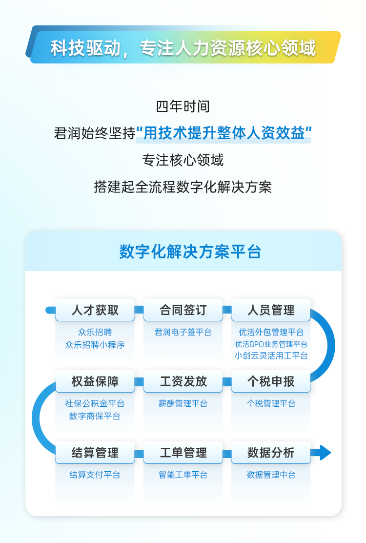 四周年长图7-11_01_03.png
