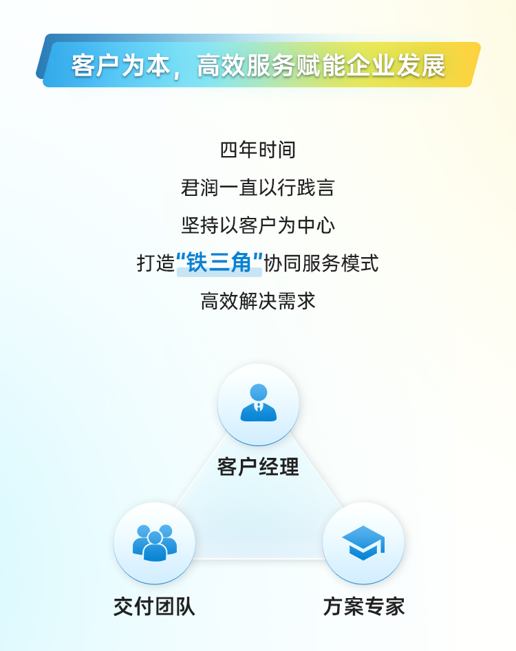 四周年长图7-11_05.png
