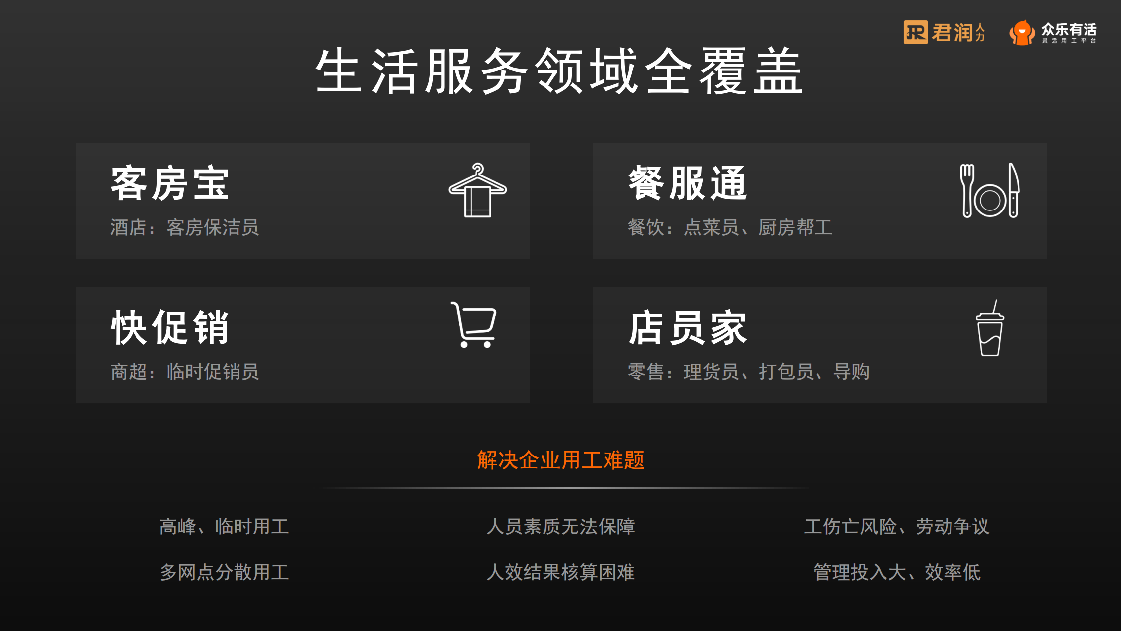 1701153812609904.png 众乐有活灵活用工品牌发布v14.1_06.png