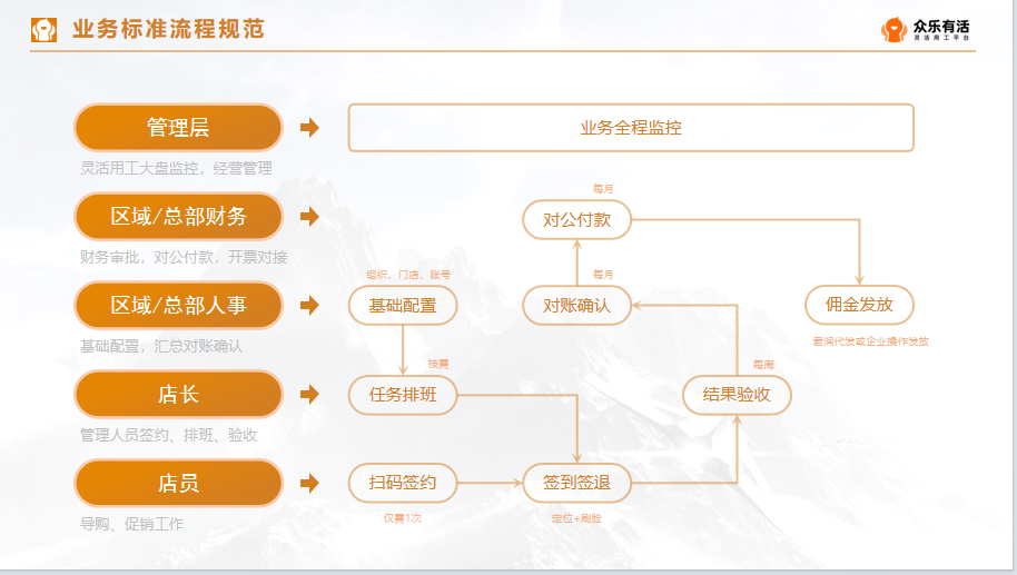 1715926510972433.png 企业微信截图_20240515134819.png