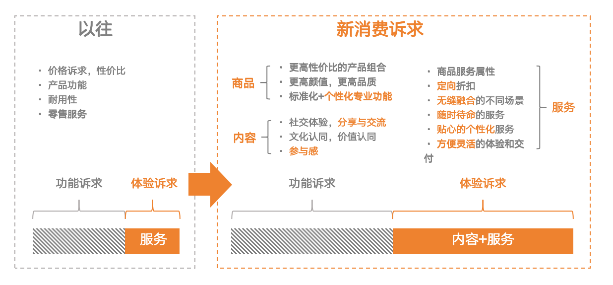 1715994631964146.png 企业微信截图_df333912-d3ae-48c9-a648-587ab561ddef.png