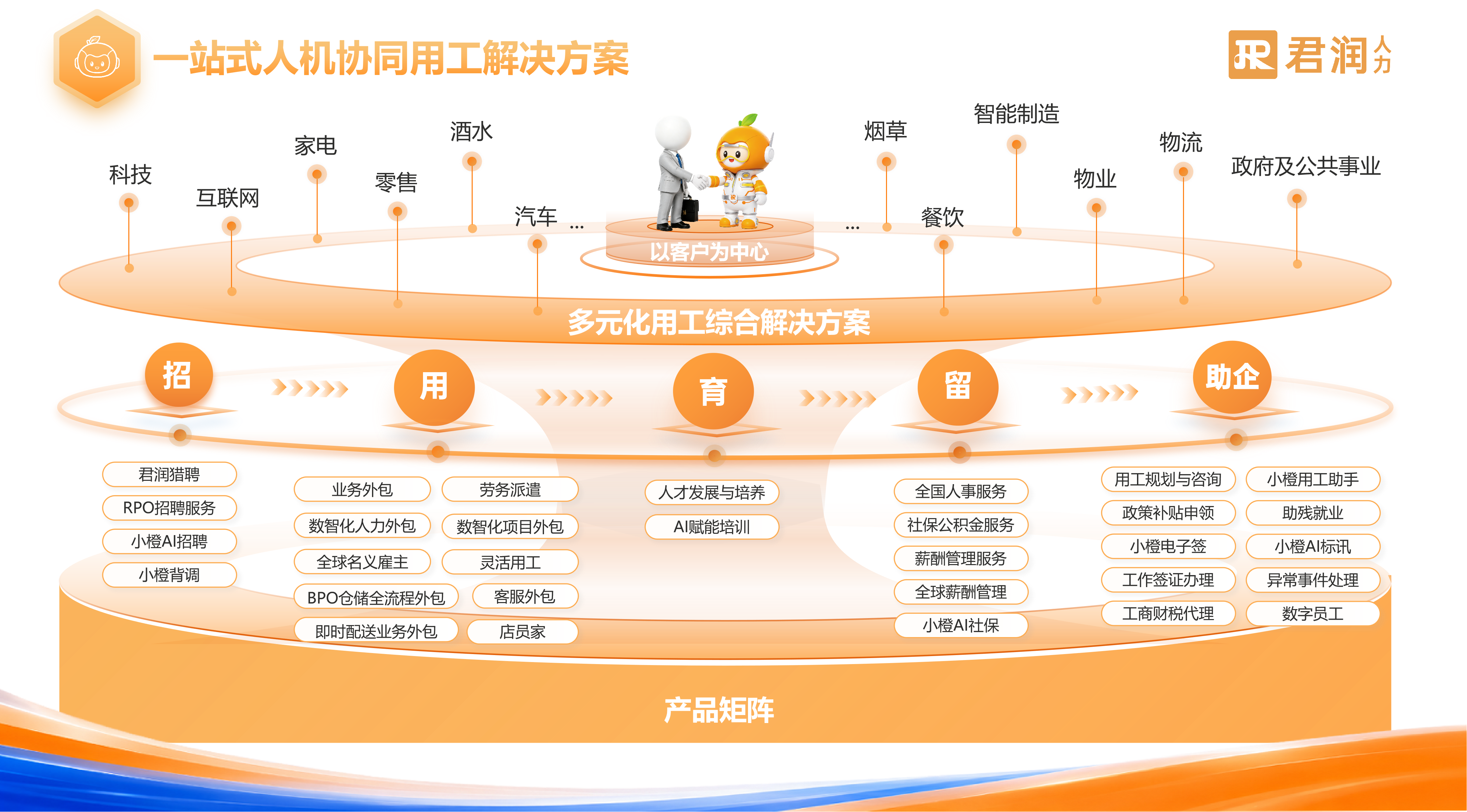 20260810-145418.png
